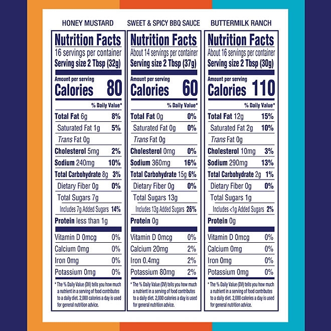 Kraft Dip & Drizzle Sauce, 3 pk. - Image 3