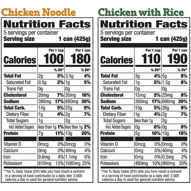 Healthy Choice Soup Variety Pack, 15 oz., 10 pk. - Image 4