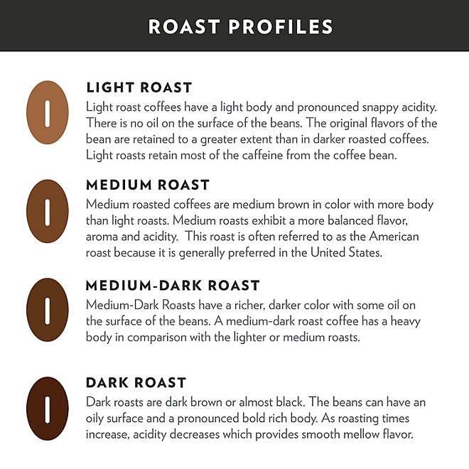 Community Coffee Ground Coffee & Chicory, 40 oz. - Image 6