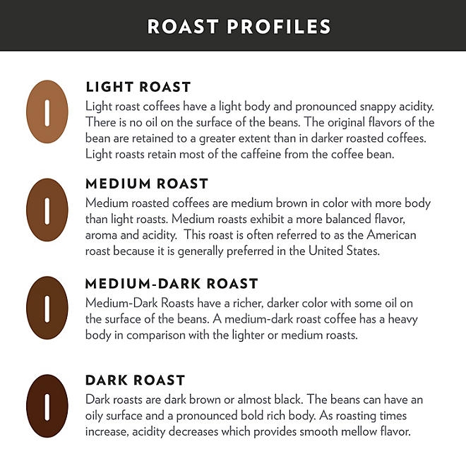 Community Coffee Ground Coffee, Mardi Gras King Cake, 32 oz. - Image 7