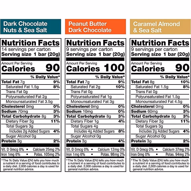 KIND Snacks Mini Nut Bar, Variety Pack, 32 ct. - Image 4