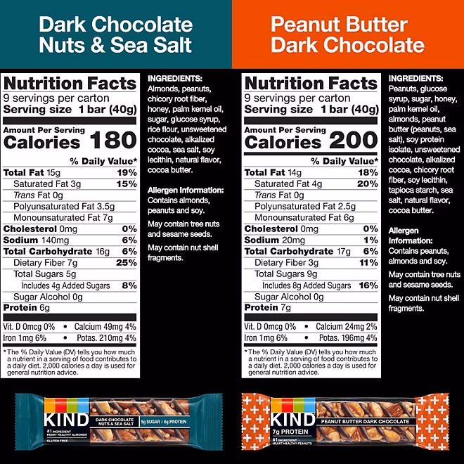 KIND Snack Bars Variety Pack, Dark Chocolate Nuts & Sea Salt and Peanut Butter Dark Chocolate, 18 ct. - Image 3