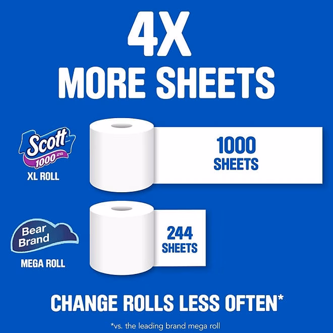 Scott 1000 1-Ply Toilet Paper 45 rolls, 1,000 sheets/roll - Image 4
