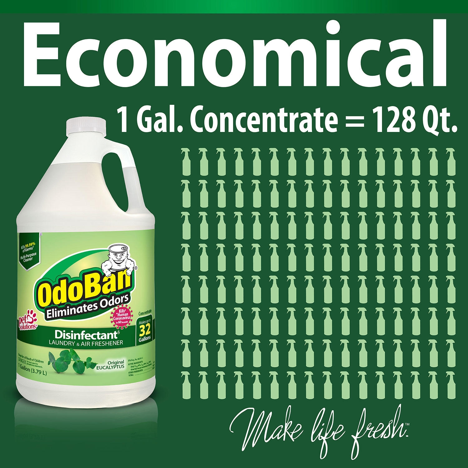 OdoBan Odor Eliminator and Disinfectant Concentrate, 4 pk., Choose Scent - Image 3