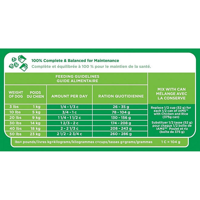 Iams ProActive Health, Chicken, Adult Minichunks Dry Dog Food, 50 lbs. - Image 6