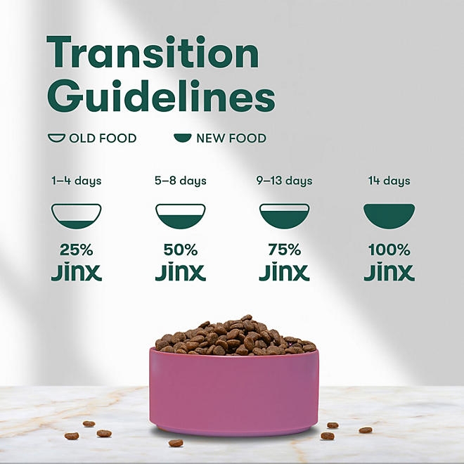 Jinx Brown Rice and Sweet Potato Recipe, Dry Dog Food, 23.5 lbs. - Image 5