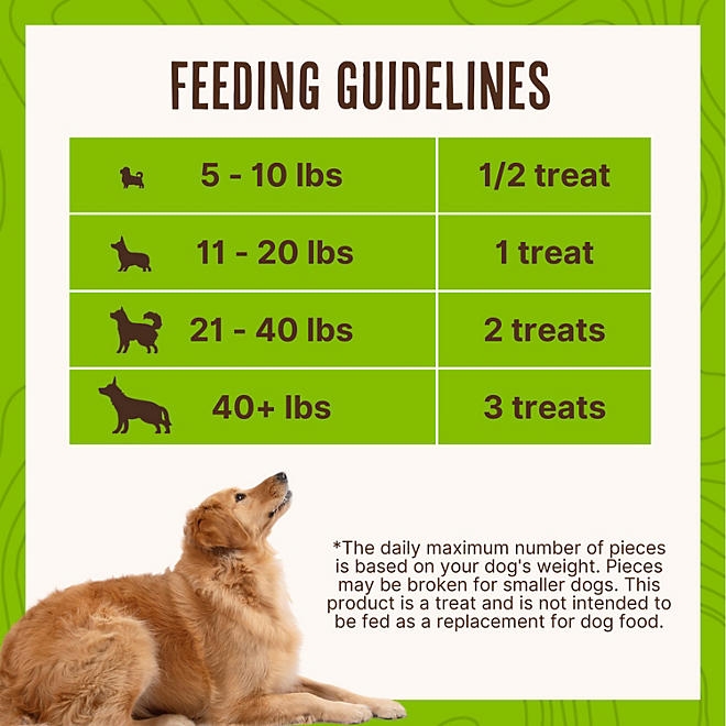 Waggin Train Chicken Jerky Dog Treats, 36 oz. - Image 6