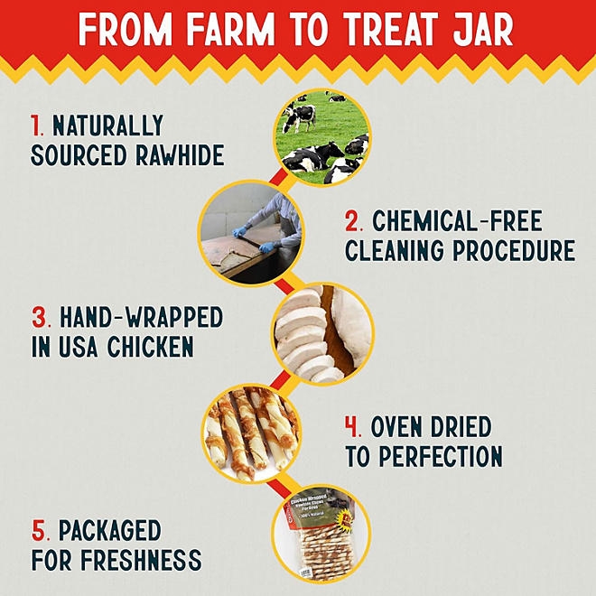 Canine Chews Chicken-Wrapped Rawhide Chews for Dogs, 125 ct. - Image 11