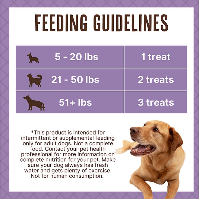 Waggin Train Pork & Bacon with Banana Recipe, High Protein Waffles Dog Treats, 36 oz. - Image 5