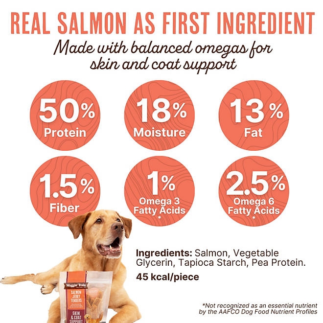 Waggin' Train, Salmon Jerky Tenders for Skin & Coat Support, 36 oz. - Image 4
