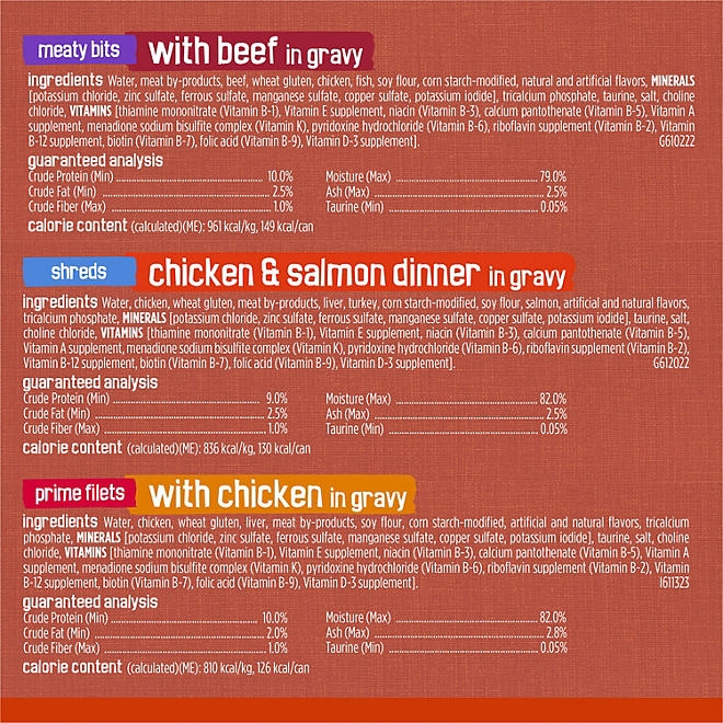 Purina Friskies Gravy Pleasers Variety Pack, Adult Wet Cat Food, 5.5 oz., 60 ct. - Image 8