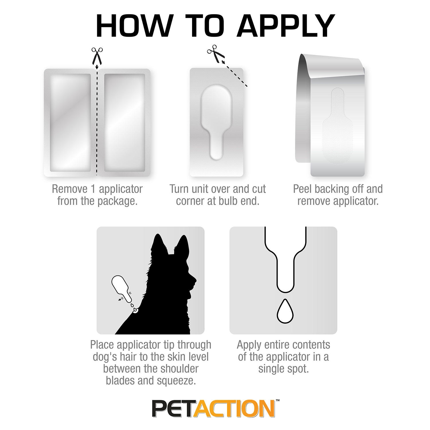PetAction Pro for Dogs, 8 Doses, Choose Size - Image 3