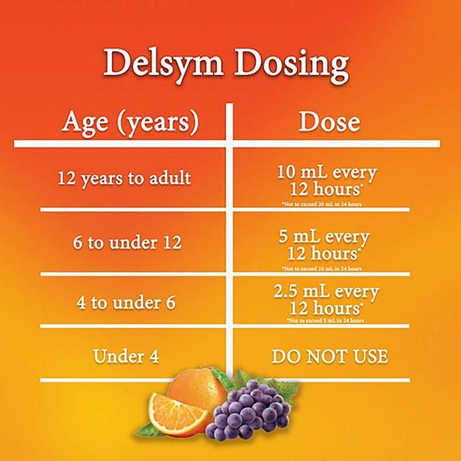 Delsym 12-Hr. Cough Relief Liquid, Orange 2 pk., 5 fl. oz./pk. - Image 5