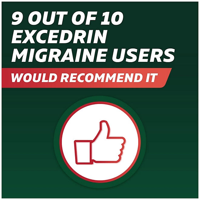 Excedrin Migraine Pain Relief Caplets, 300 ct. - Image 7