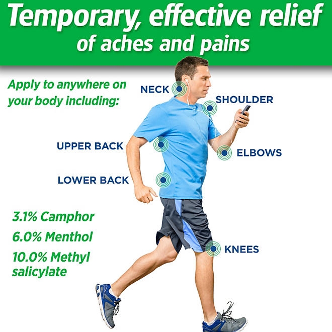 Salonpas Pain-Relieving Patch, 140 ct. - Image 5