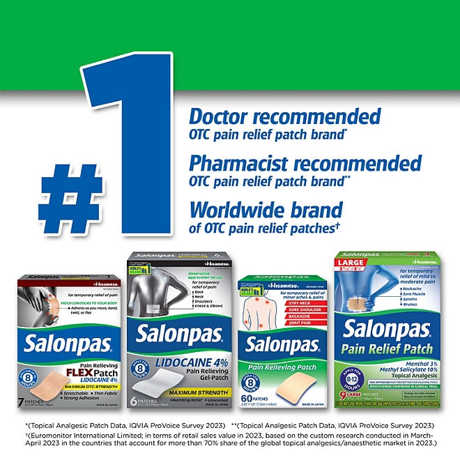 Salonpas Pain-Relieving Patch, 140 ct. - Image 7