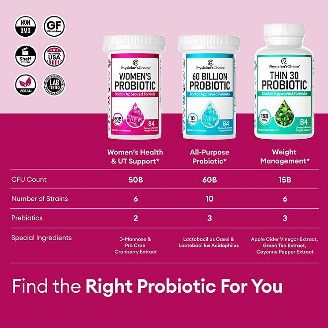Physician's Choice Women's 50 Billion CFU Probiotic Capsules, 84 ct. - Image 6