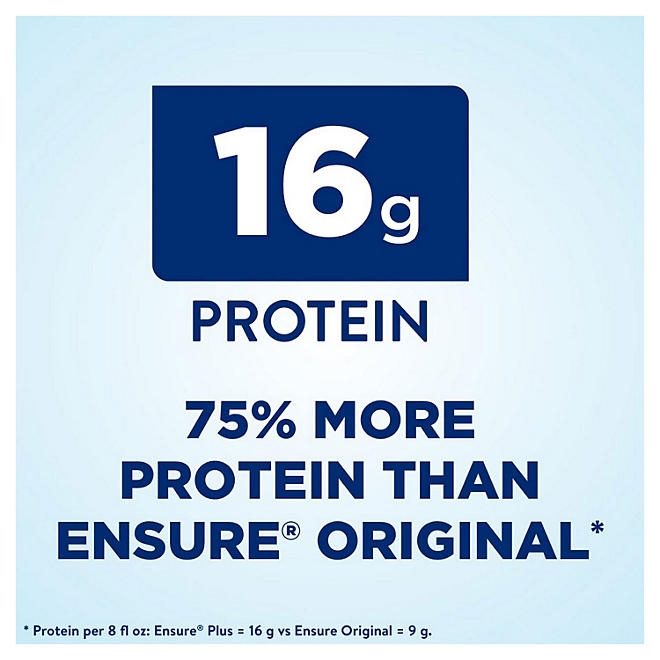 Ensure Plus Nutrition Shake, Small Meal Replacement Shake, Vanilla 8 fl. oz., 24 ct. - Image 4