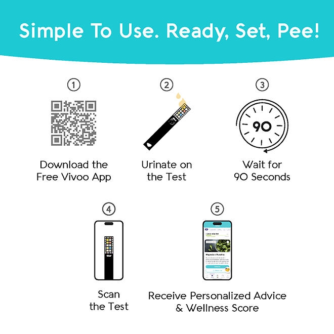 Vivoo Urine Test Strips, 5 ct. - Image 6
