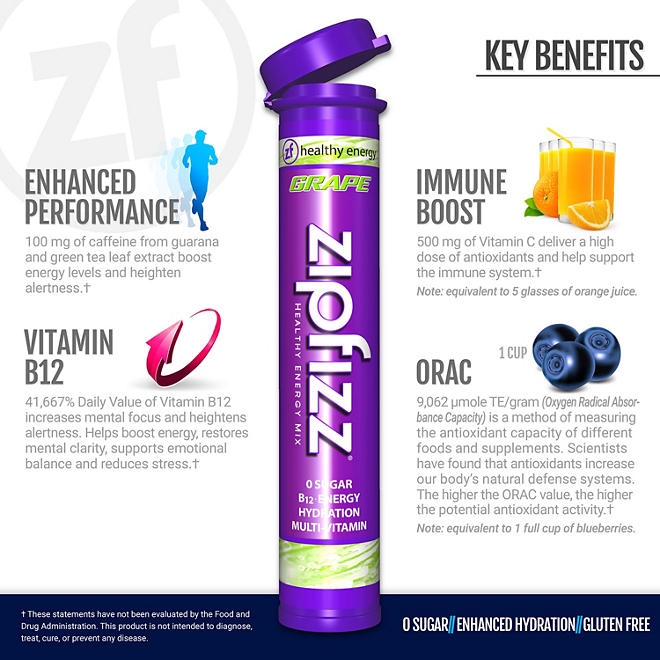 Zipfizz Energy Multi-Vitamin Hydration Drink Mix, Grape, 20 ct. - Image 5
