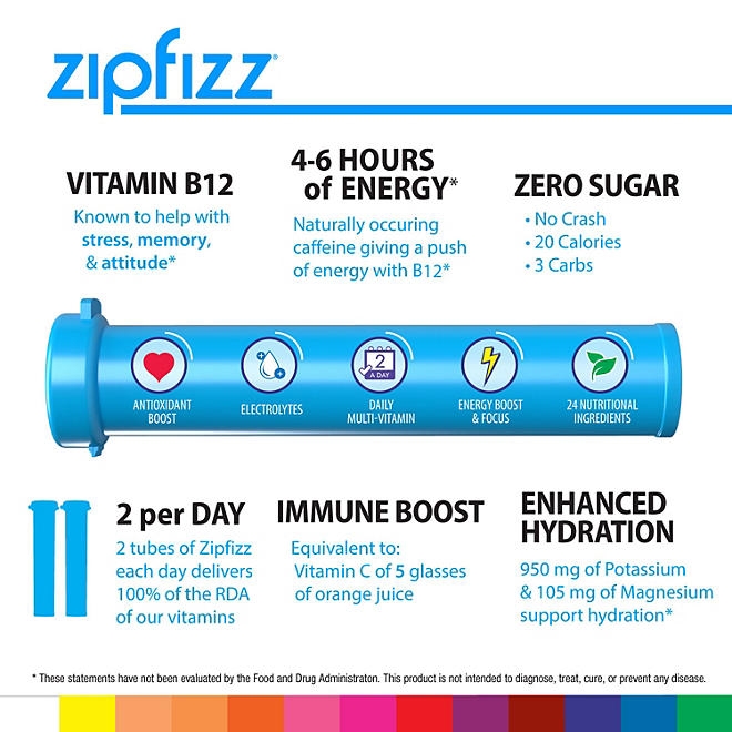 Zipfizz Energy Multi-Vitamin Hydration Drink Mix, Black Cherry, 20 ct. - Image 6