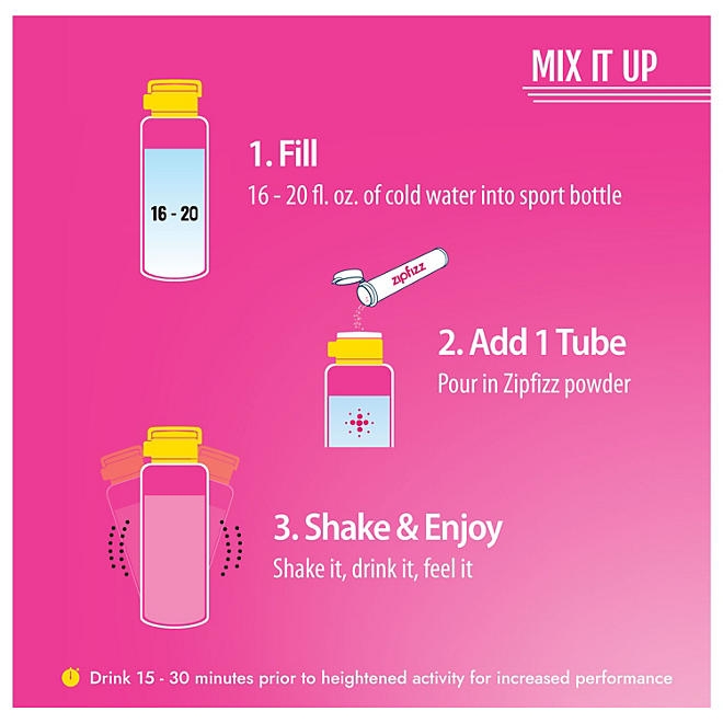 Zipfizz Energy Multi-Vitamin Hydration Drink Mix, Pink Lemonade, 20 ct. - Image 7