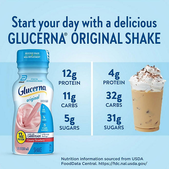 Glucerna 12g Protein Shake, Creamy Strawberry 8 fl. oz., 24 pk. - Image 5