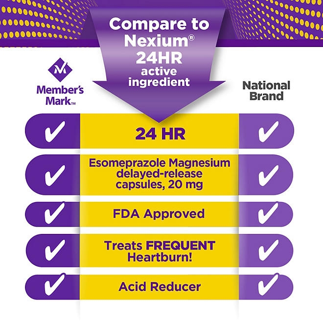 Member's Mark Esomeprazole Magnesium Capsules, 20 mg, 42 ct. - Image 5