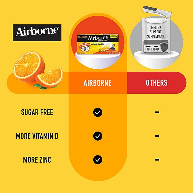 Airborne Vitamin C Immune Support Effervescent Tablets, 36 ct. - Image 6