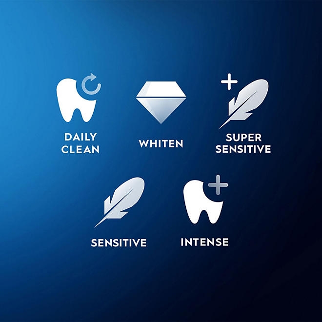 Oral-B iO Series 5 Rechargeable Toothbrush Twin Pack - Image 8