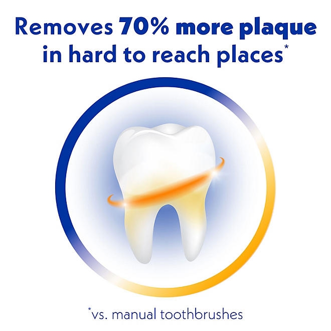 Spinbrush Pro+ Battery Toothbrush Twin Pack - Image 11