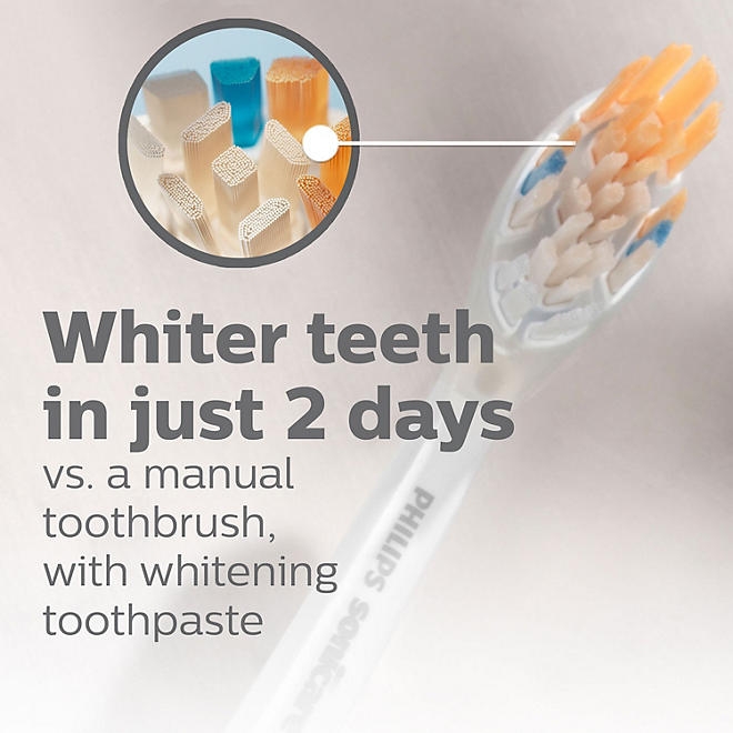 Philips Sonicare Premium All-in-One Replacement Toothbrush Heads, White, 6 ct. - Image 6
