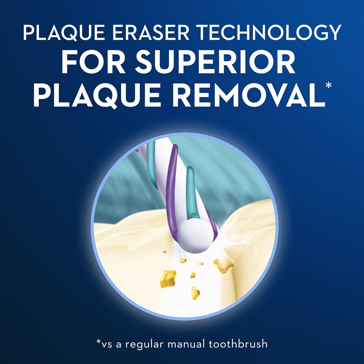 Oral-B ProHealth Advanced Manual Soft Toothbrush, 8 ct. - Image 5