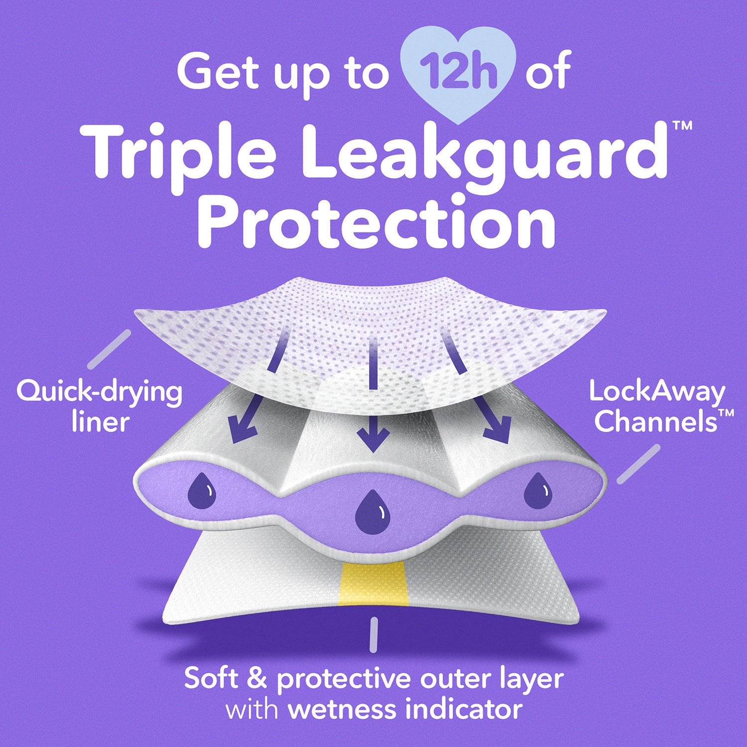 Luvs Pro Level Leak Protection Diapers, Sizes: 1-8 - Image 6