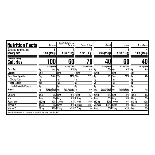 Gerber 2nd Foods Fruit & Veggie Variety Pack, 4 oz., 30 ct. - Image 8