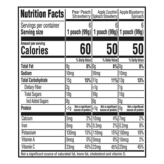 Gerber Organic 2nd Foods Pouch Variety Pack, 3.5 oz., 18 ct. - Image 3