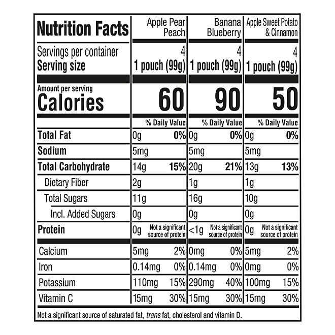 Gerber Toddler Pouch Variety Pack, 3.5 oz., 12 ct. - Image 8