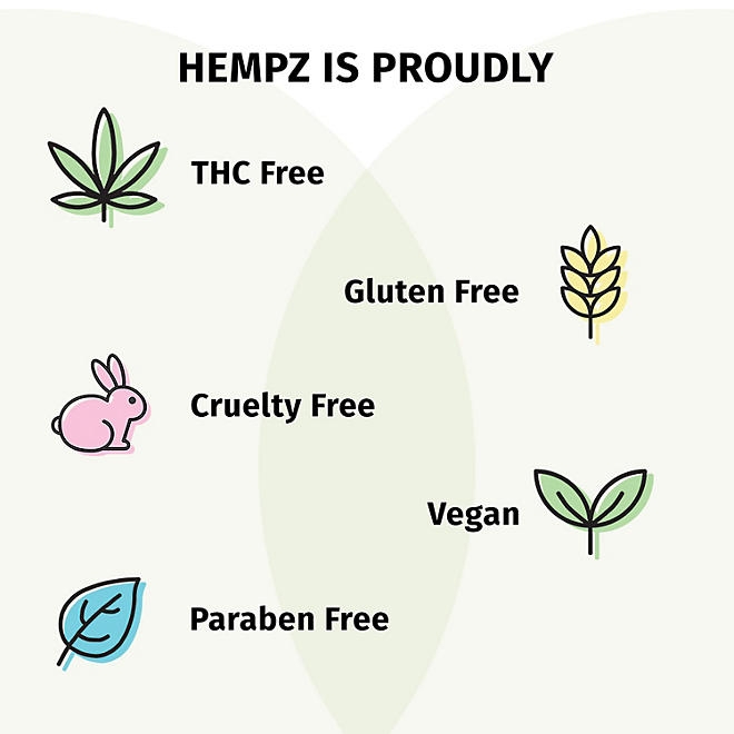 Hempz Hydrating Herbal Body Moisturizer Pack - Image 9