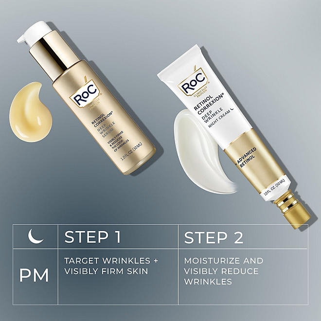 RoC Retinol Deep Wrinkle Serum & Night Cream Kit - Image 5