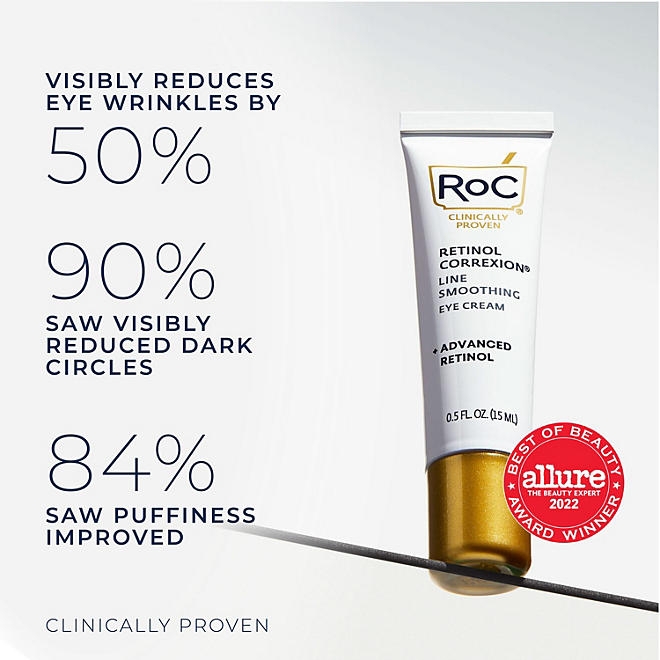 RoC Retinol Correxion Line Smoothing Eye Cream, 0.5 fl. oz., 2 pk. - Image 4