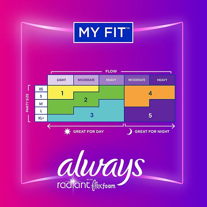 Always Radiant Regular Pads with Flexi-Wings, Scented, Size 1, 76 ct. - Image 8