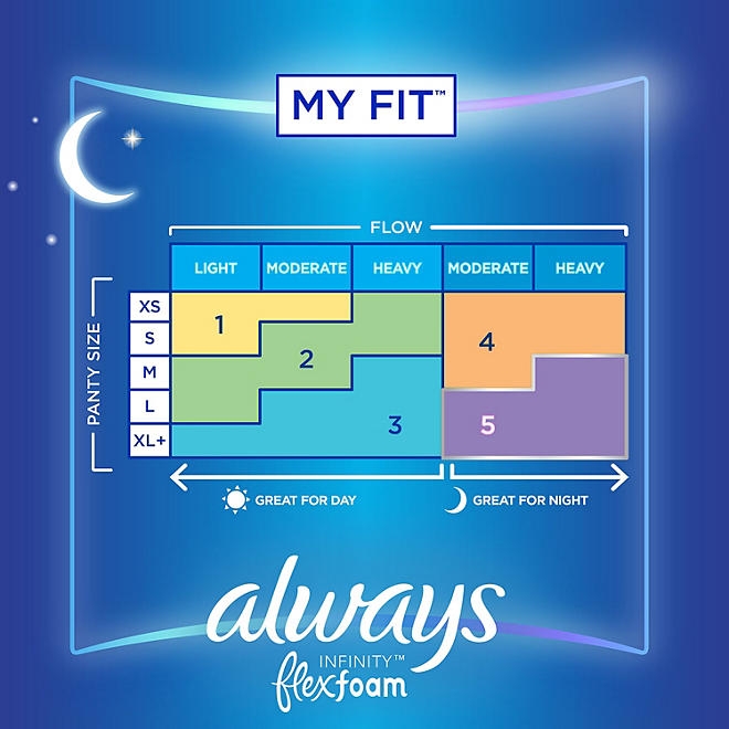 Always Infinity FlexFoam Overnight Pads with Wings, Unscented - Size 4, 64 ct. - Image 7