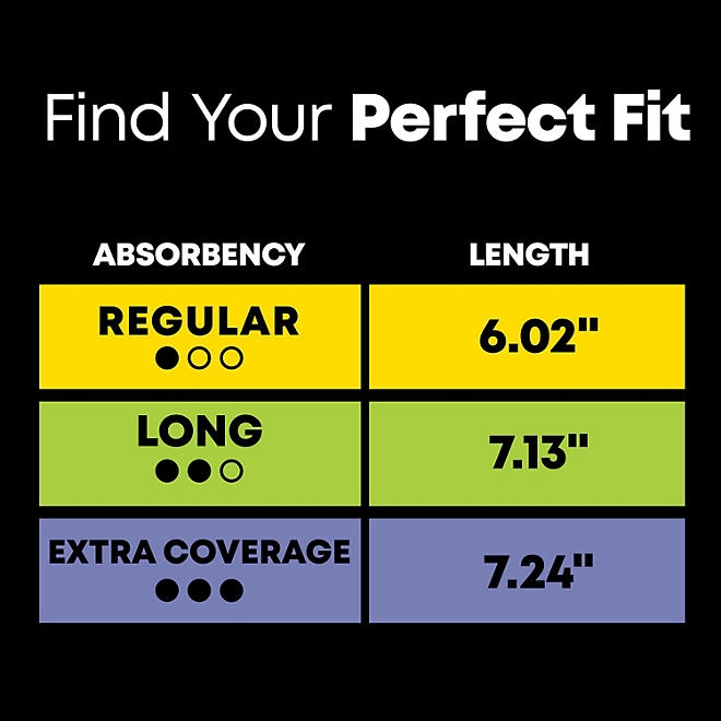 U by Kotex Clean & Secure Panty Liners, Regular, 129 ct. - Image 3