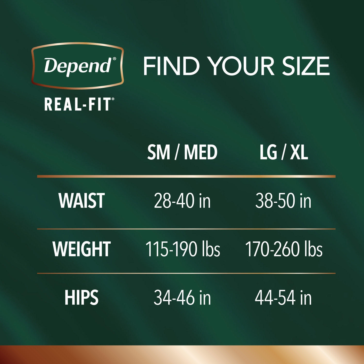 Depend Real Fit Incontinence Underwear for Men, Maximum Absorbency, Choose Your Size - Image 8