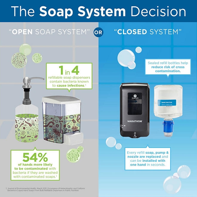 Marathon Automated Soap Dispenser, Black, 6.5&rdquoW x 4&rdquoD x 11.7&rdquoH - Image 11