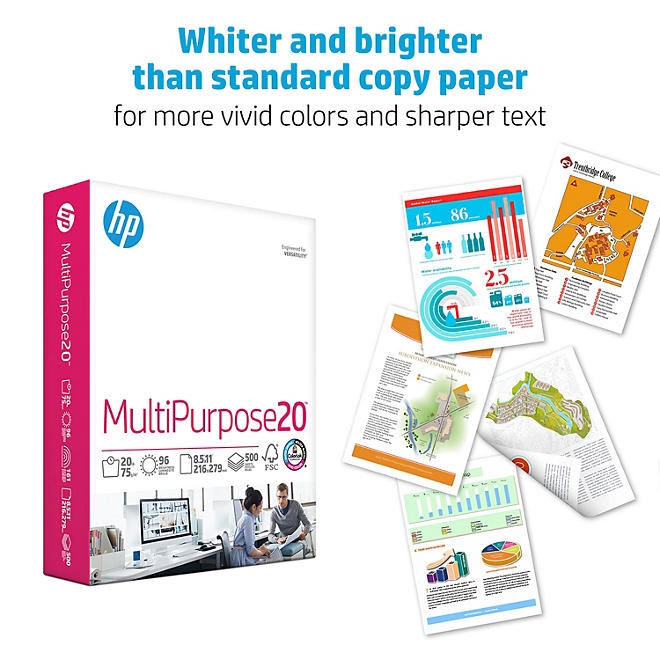 HP Multipurpose Copy Paper, 8.5 x 11&rdquo, 96 Bright, 20 lbs., 5 Reams (2,500 sheets) - Image 4