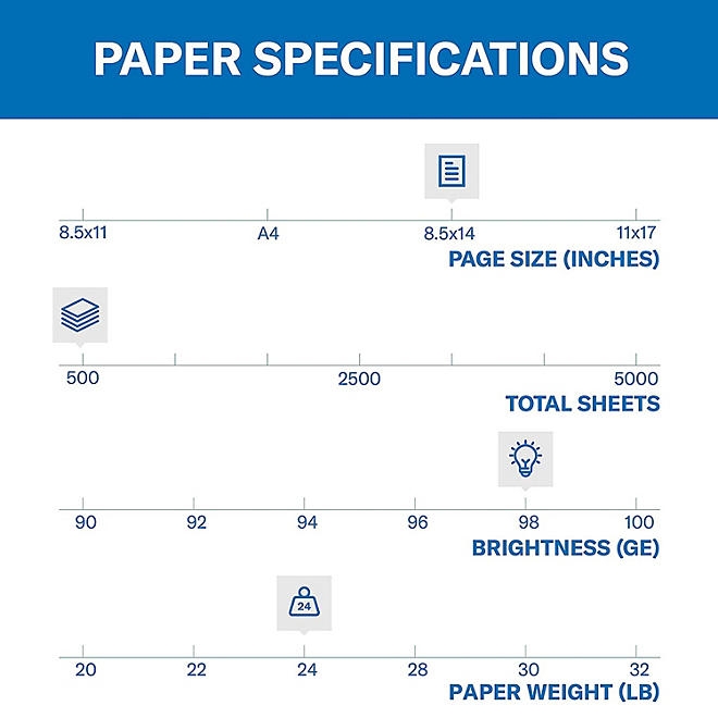 Hammermill - Laser Print Paper, 24lb, 98 Bright, 8-1/2 x 14" - Ream - Image 3