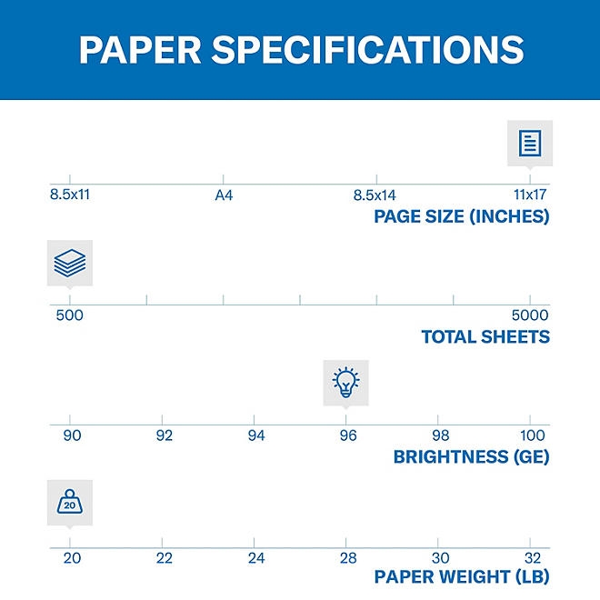 Hammermill Printer Paper, 20lb Fore Multipurpose Paper, 96 Bright, 11x17 - 1 Ream 500 Sheets - Image 3