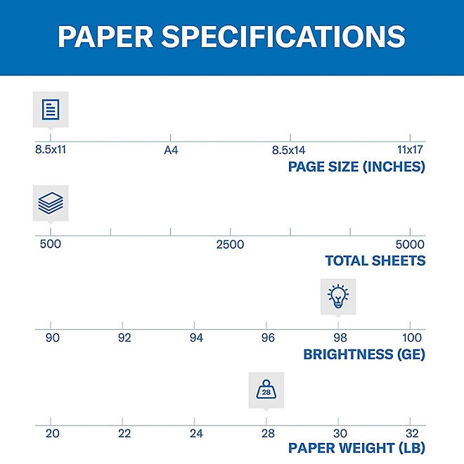Hammermill - Laser Print Paper, 28lb, 98 Bright, 8-1/2 x 11" - Ream - Image 3