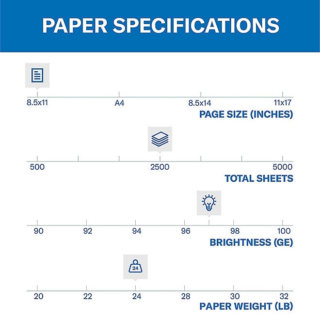 Hammermill - Premium Multipurpose Paper, 8-1/2 x 11, White - 2500/Carton - Image 3